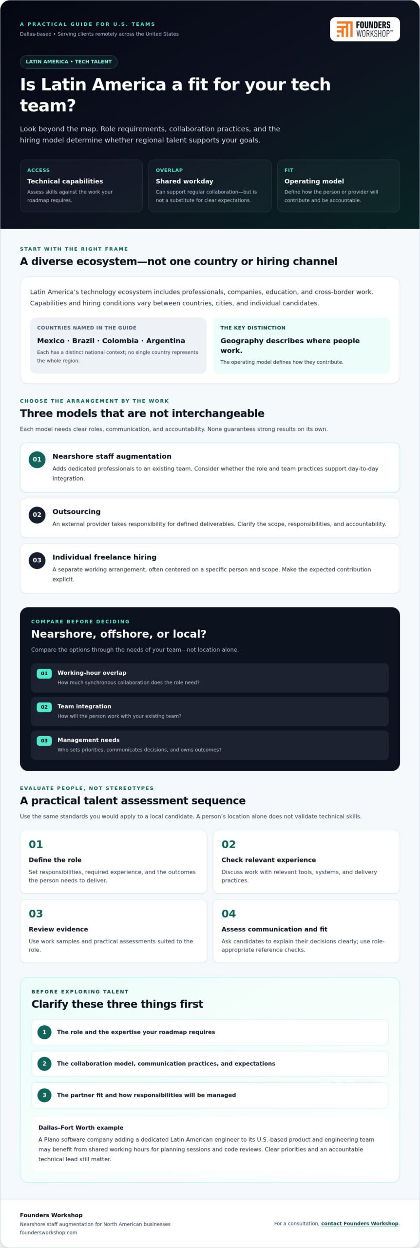 Latin America Tech Talent: A Guide for U.S. Businesses